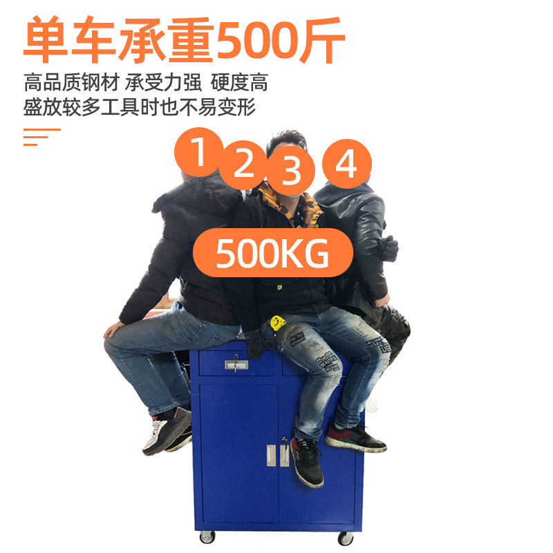 Wholesale directly from the ma - Workshop Tools Wholesale 评论和价格