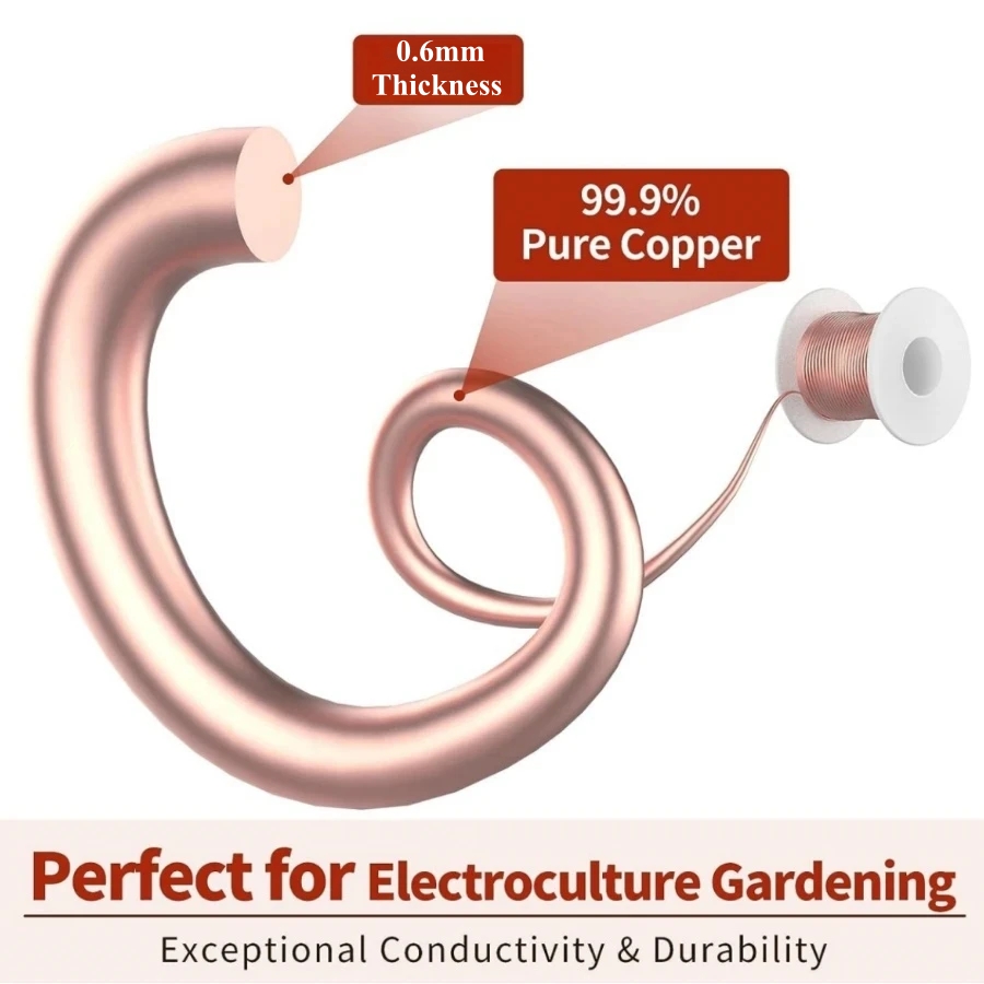 20m/65ft Electroculture Garden - Dowel Jig Kit 评论和价格